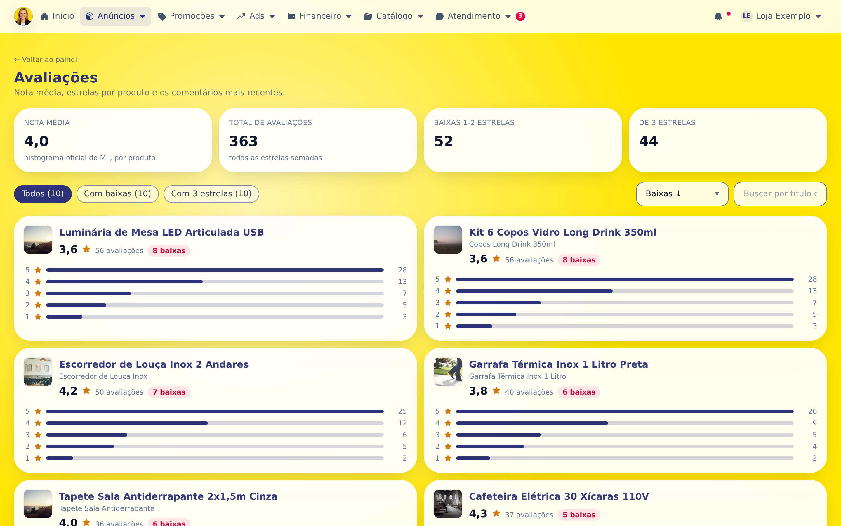 Passo 1: Cada card é um produto: nota média, total de avaliações e a distribuição por estrelas.